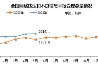 乔文科：国米无疑是意甲夺冠最大热门 阿莱格里继任者？我喜欢莫塔